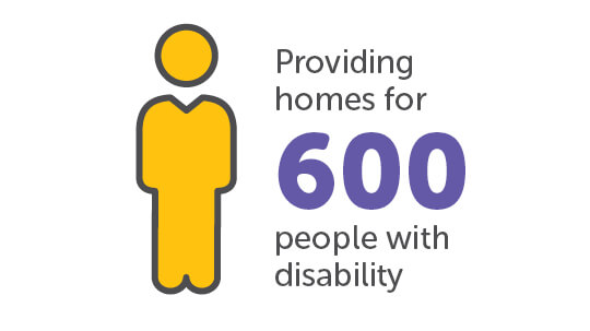 Providing homes for 600 people with disability