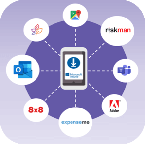 What is Connect2Work