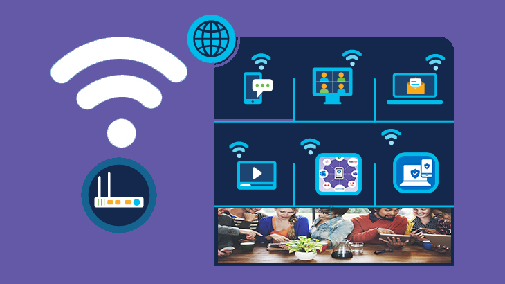 Network contention upgrade