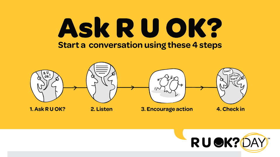 Are you ok day